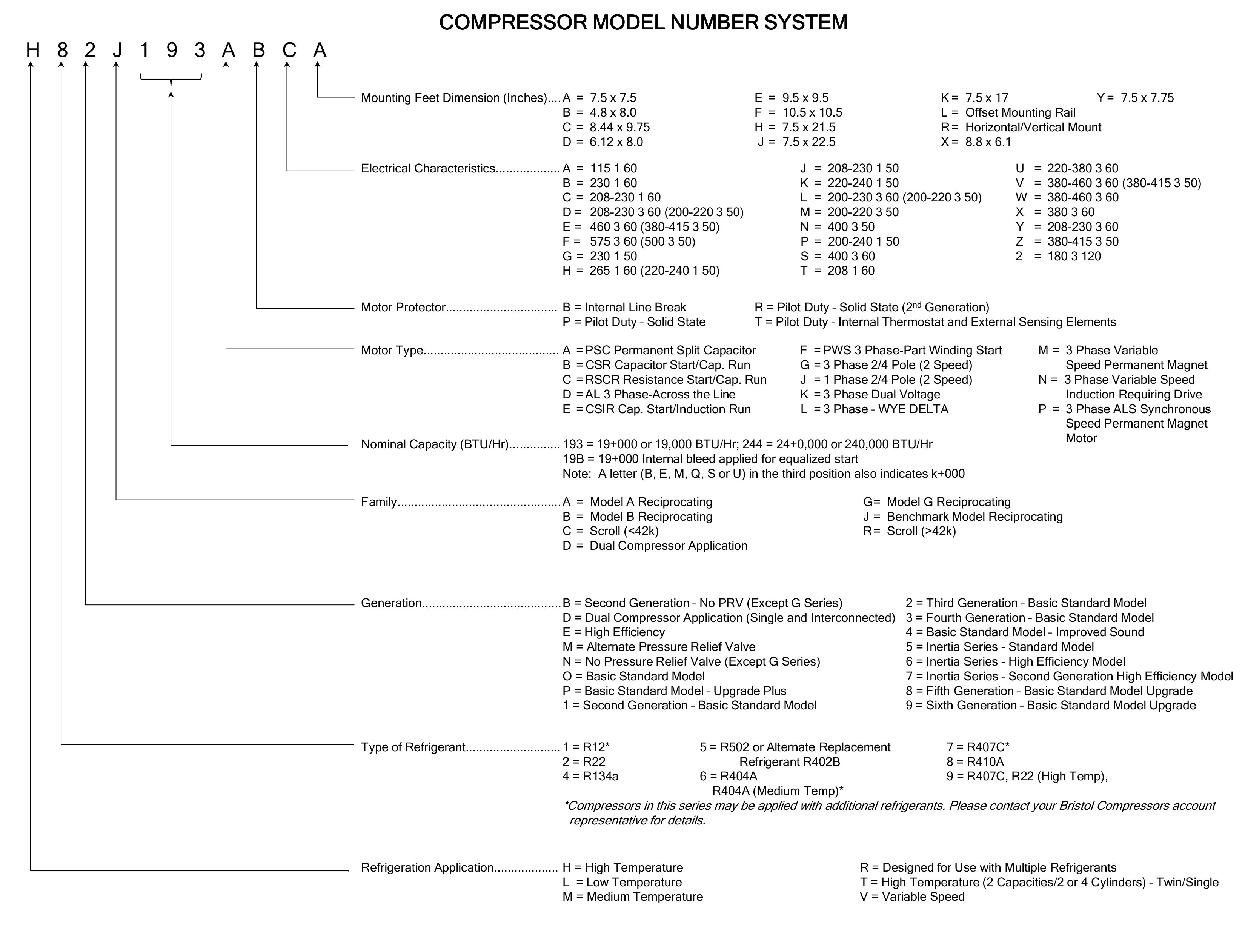 trane air conditioner wiring diagram