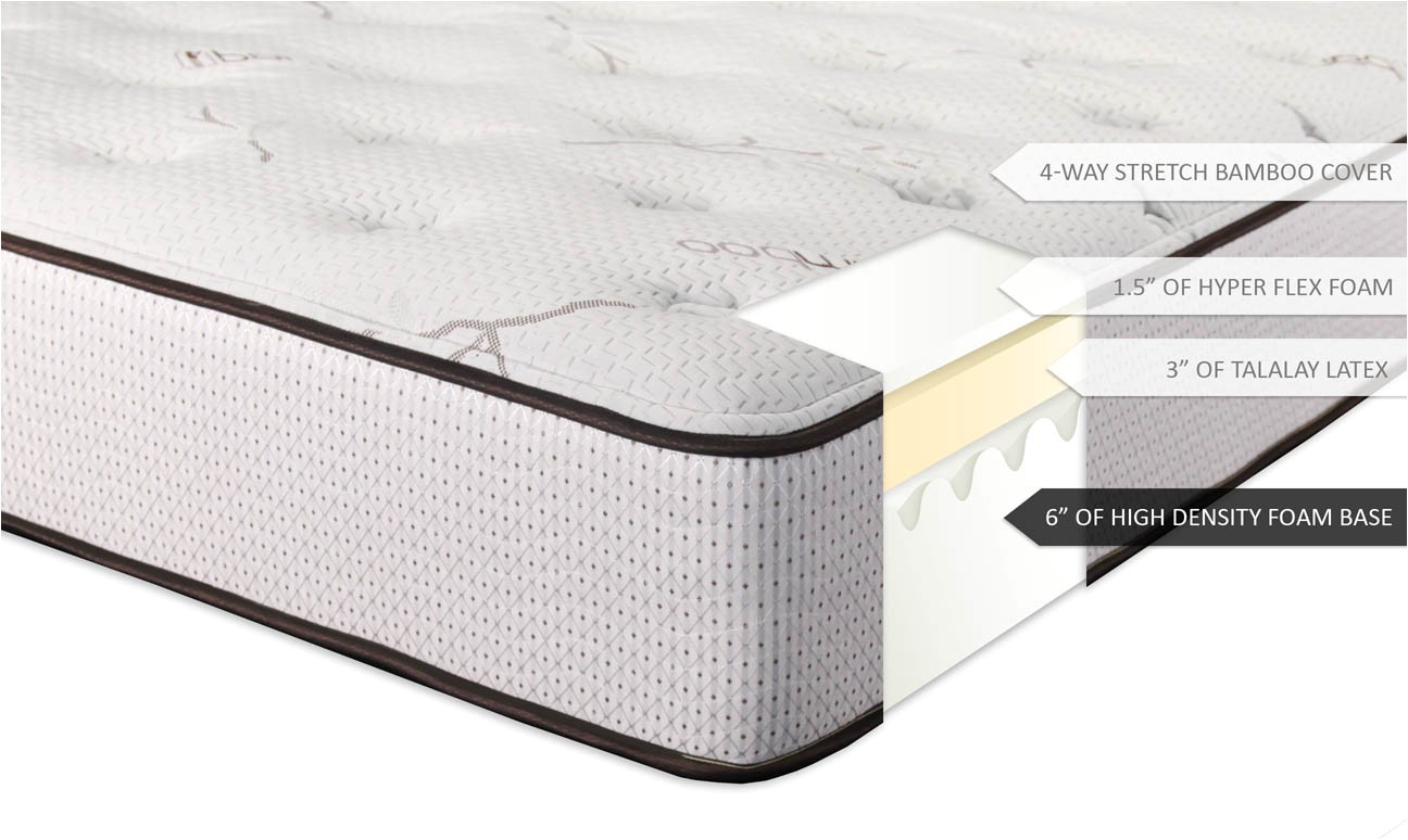 dreamfoam ultimate dreams nesty's eurotop latex mattress