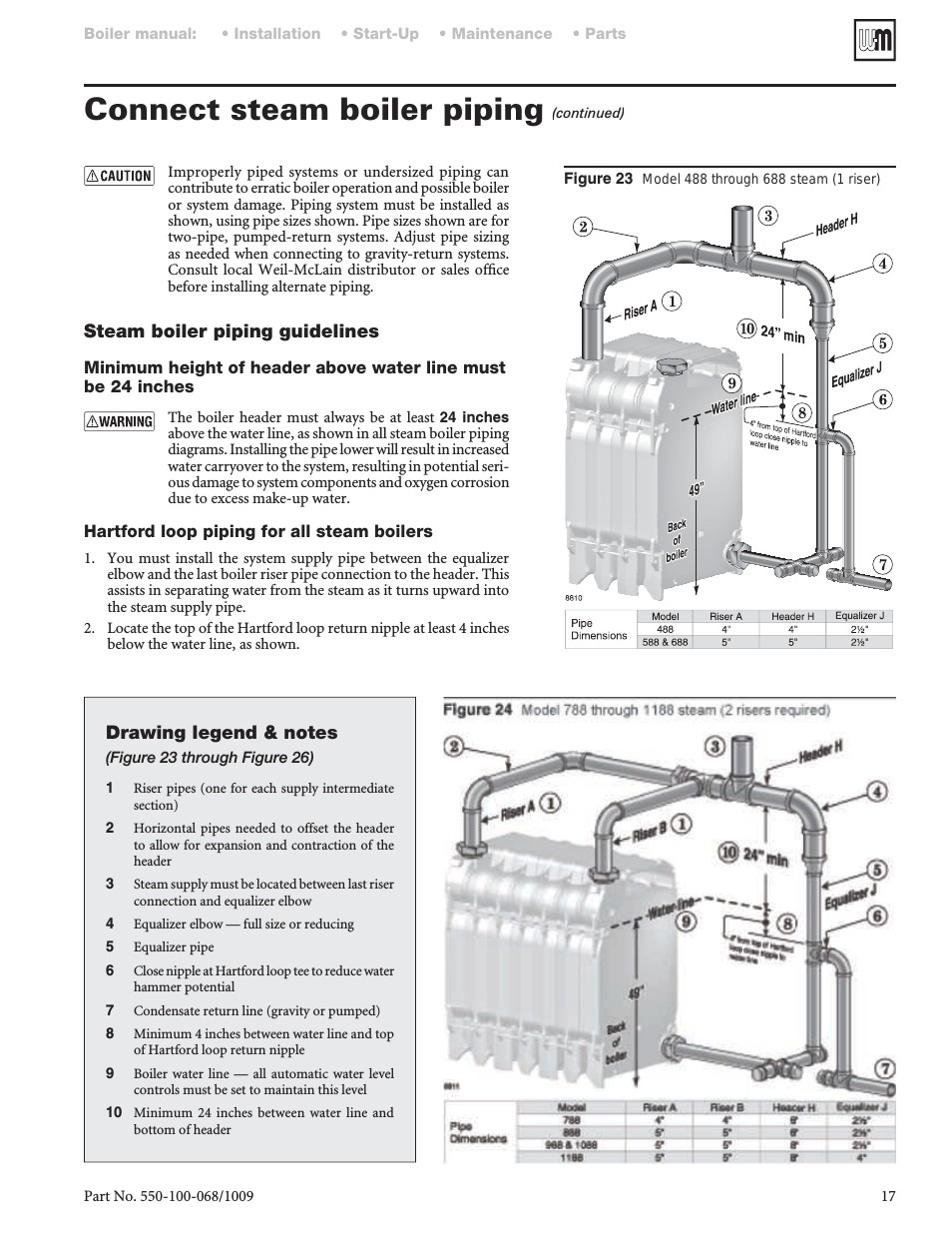 Weil Mclain Boiler Parts Distributors Connect Steam Boiler Piping Weil Mclain 88 User Manual Page 17 40