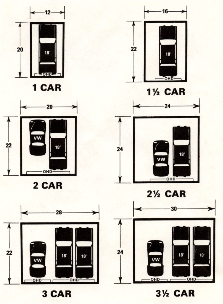 dimension standard garage