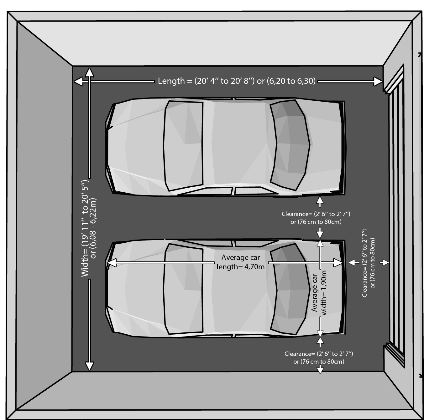 1299 the dimensions of an one car and a two car garage