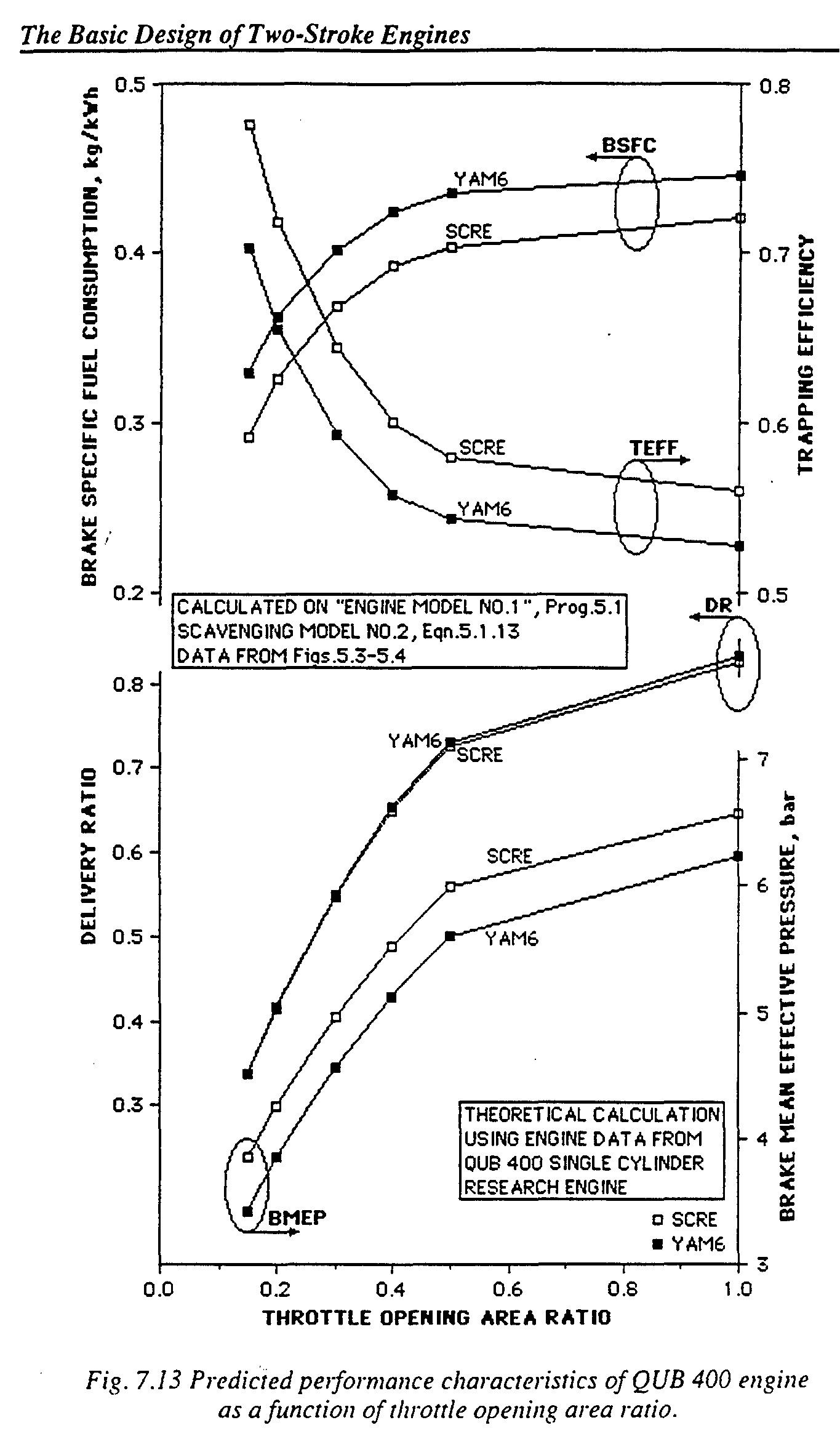 figure imgf000068 0001