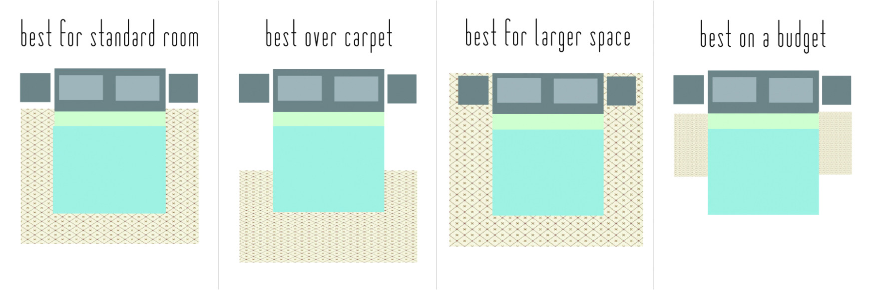 queen bed designs rug rugs how to put an area rug under a bed designs throughout