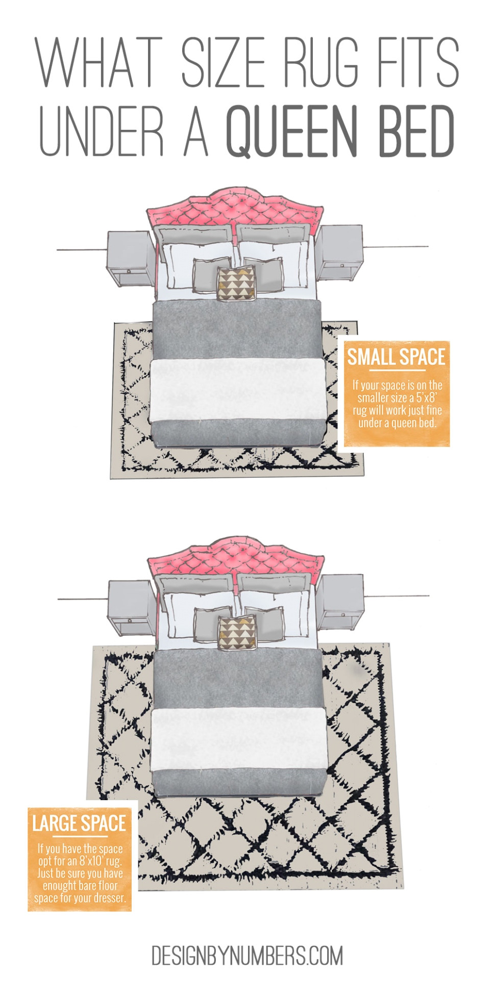 tips of rugs underneath beds jpeg