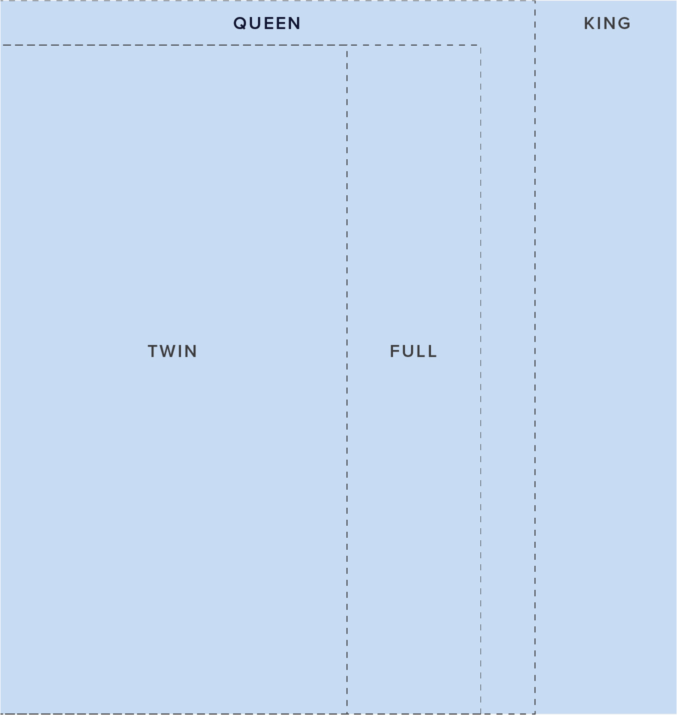 figure showing king sized air mattress dimensions