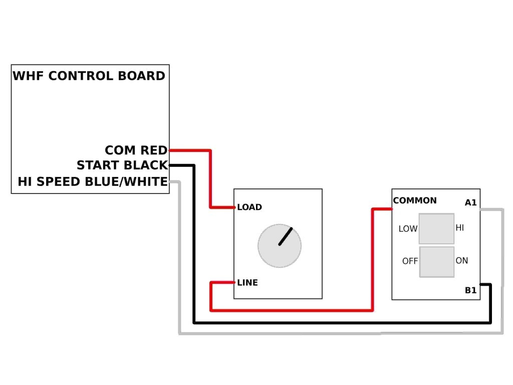 Airscape Whole House Fan Remote