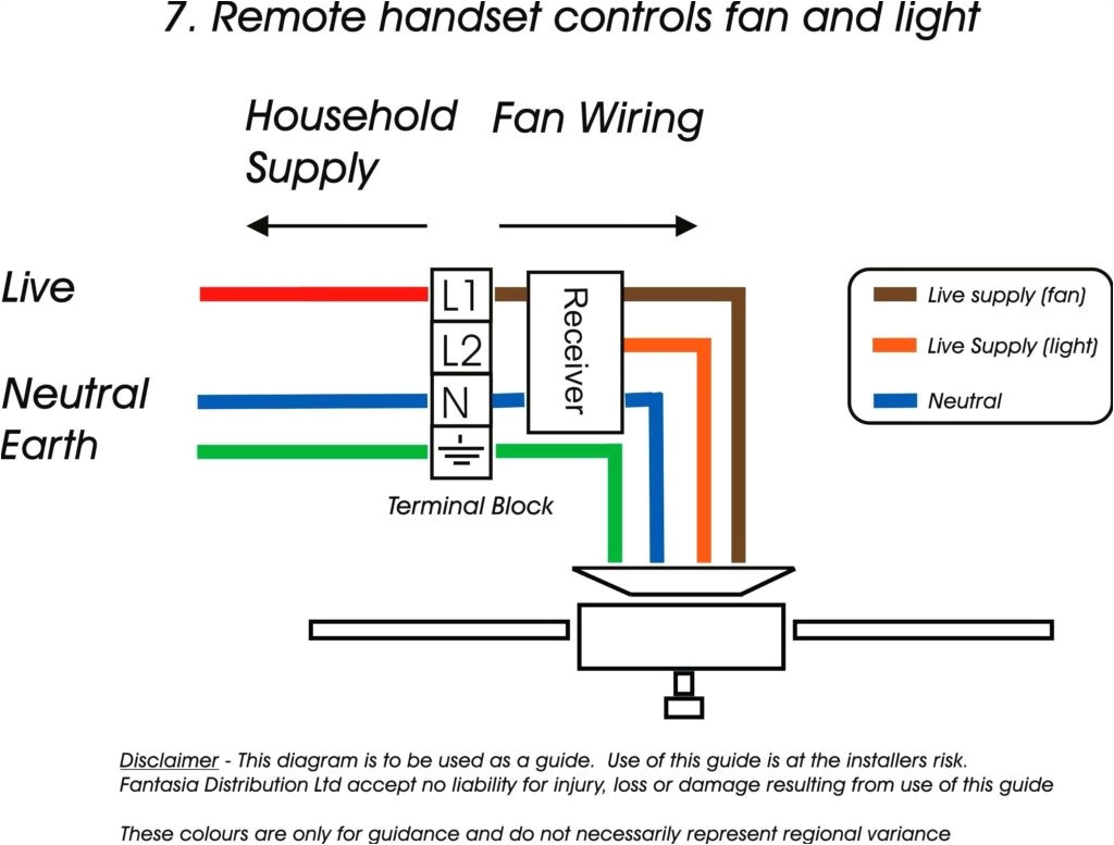 Airscape whole House Fan Remote Diagram Of Wiring to House attic Wiring Library