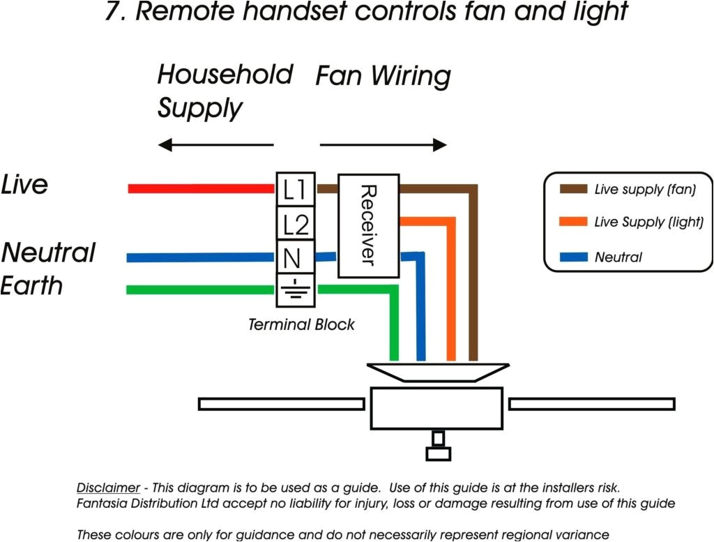 Wiring Diagram For Attic Fan from www.adinaporter.com