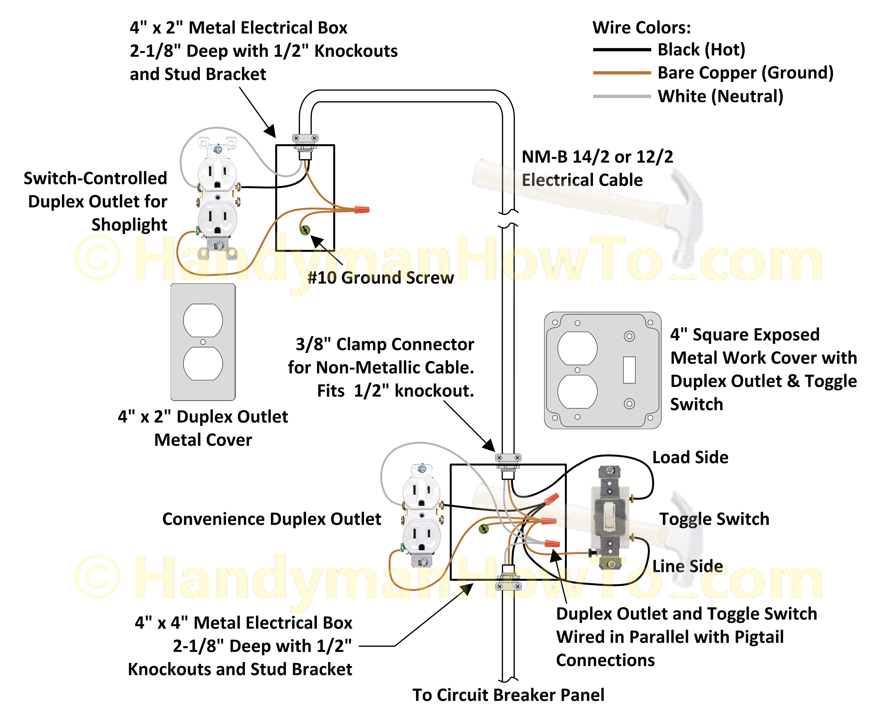 how to wire an attic electrical outlet and light solar attic fan wiring attic lights