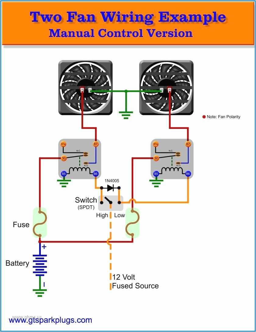 Airscape Whole House Fan Reviews