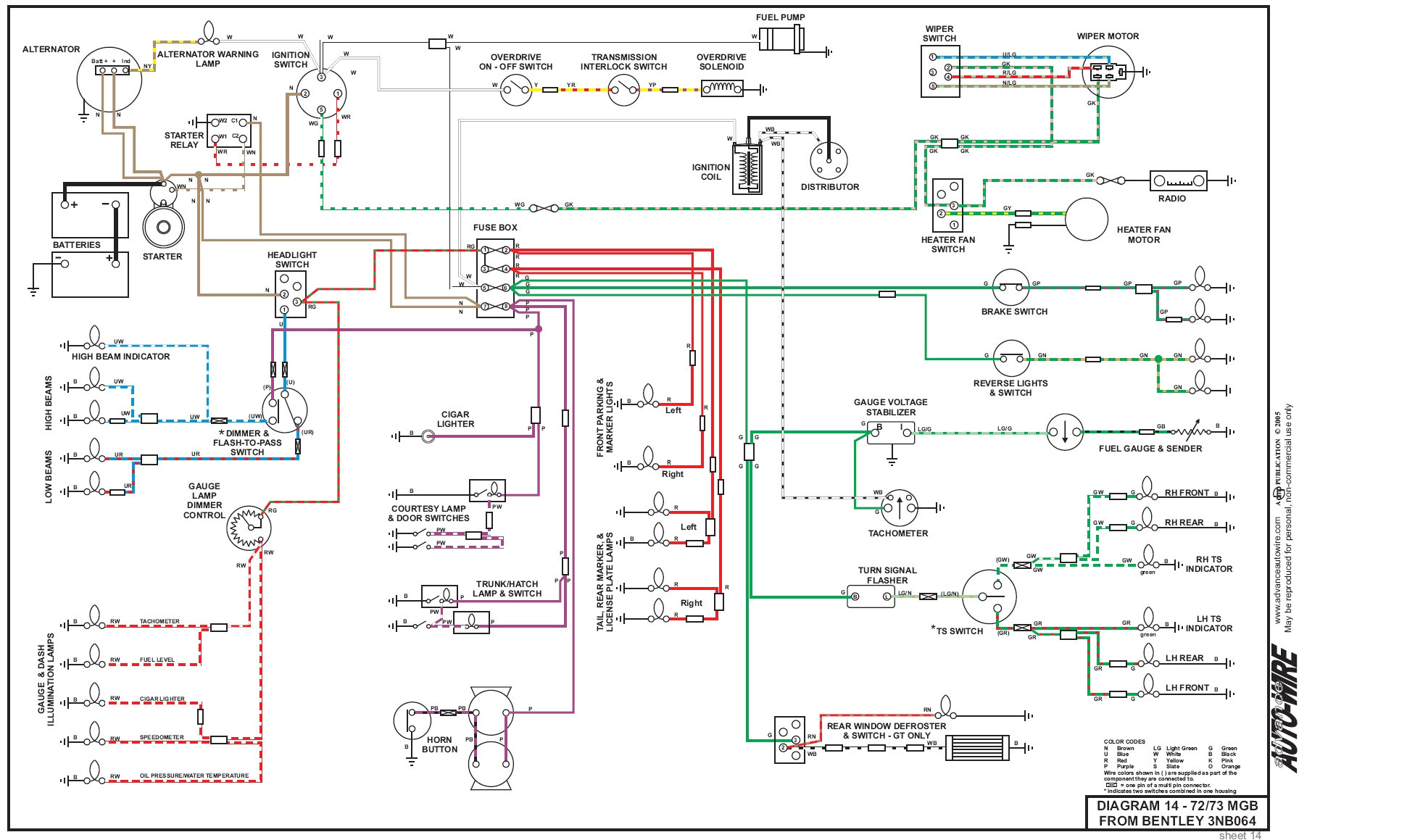 gate opener wiring diagram wiring library series and parallel circuits diagrams gate opener wiring diagram