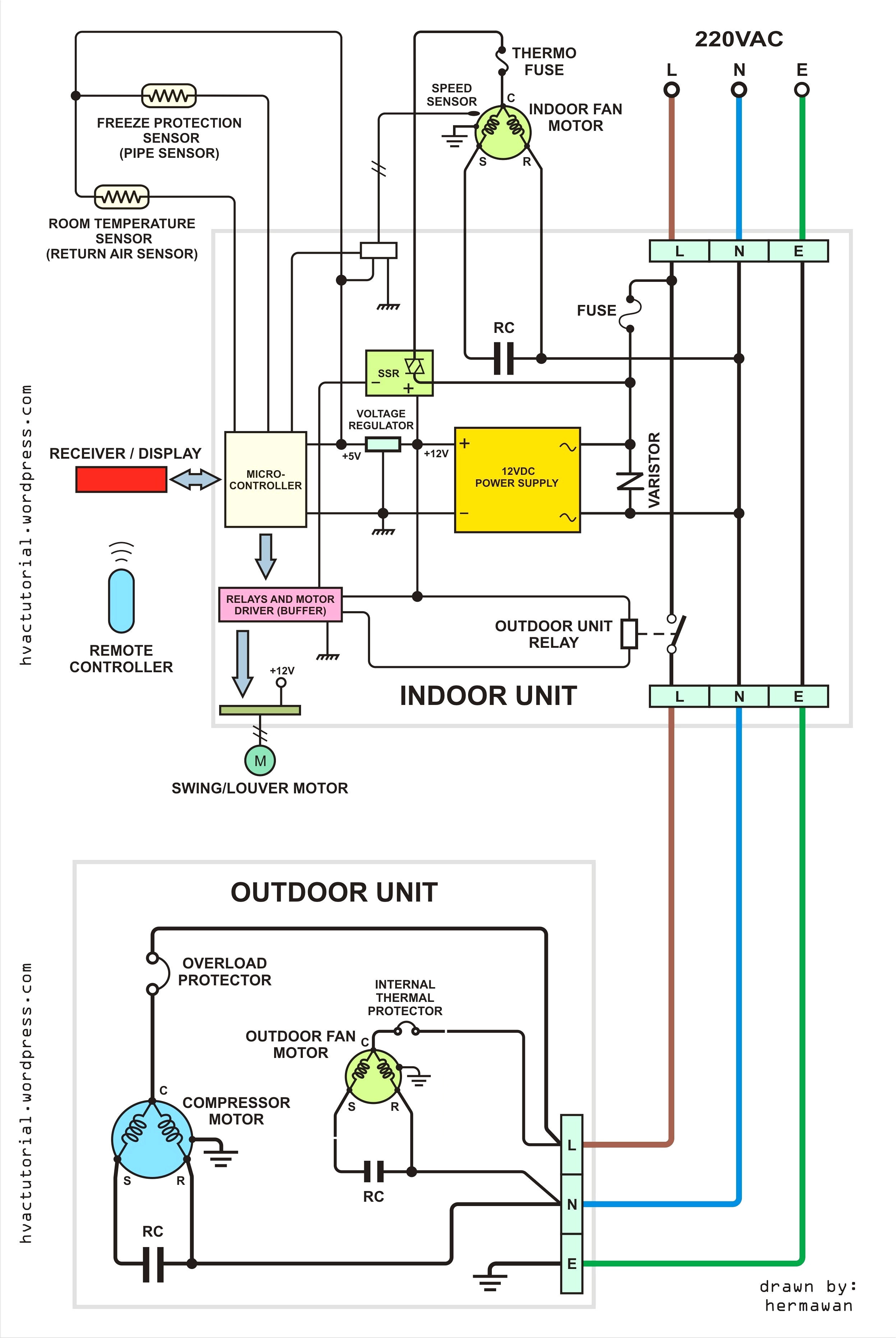 air conditioner wire diagram wire diagrams rh antenamatome1 net truck ac unit wiring diagram 71 chevy