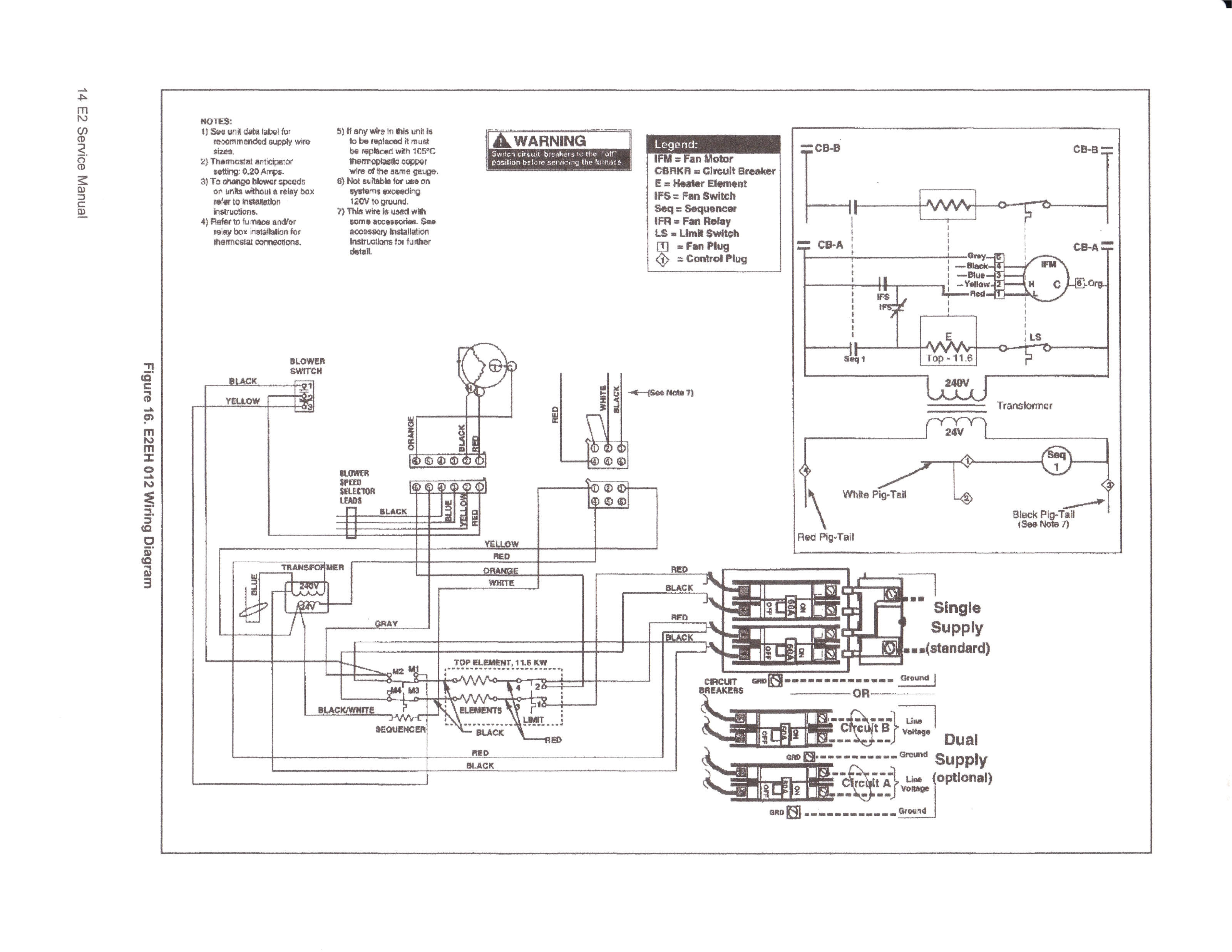 reznor heater wiring diagram trusted schematics diagram rh roadntracks com