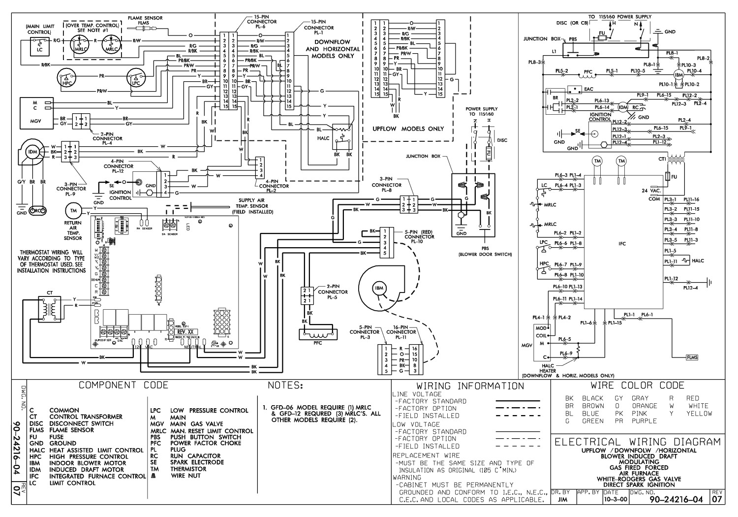 Heil Furnace Wiring Diagram from www.adinaporter.com