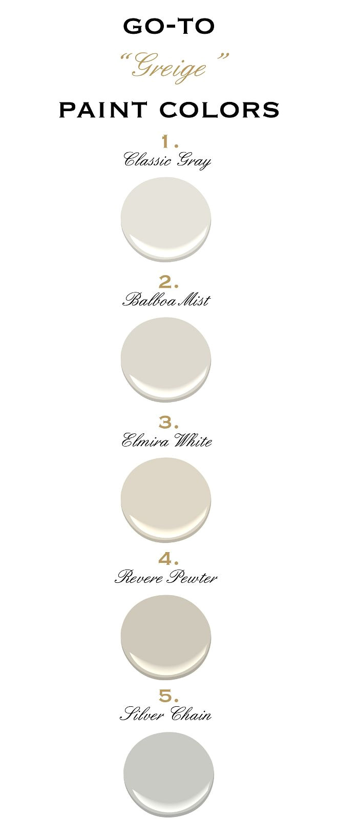 greige paint colors benjamin moore by hester