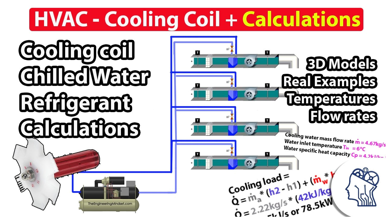 C S Heating and Cooling Hvac Cooling Coil Calculations A A A Youtube