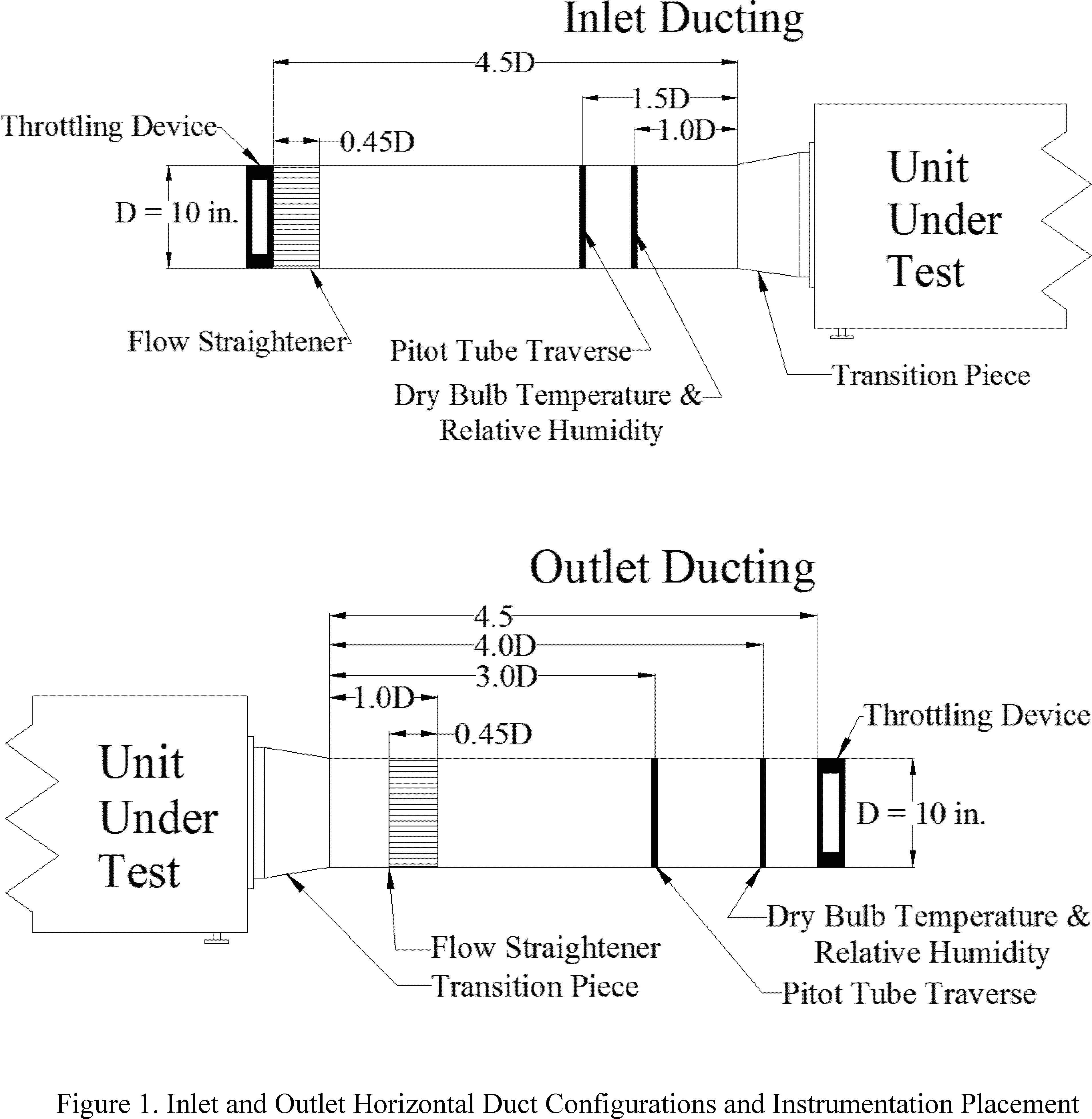 Cali King Bed Vs King California King Bed Vs King Bed Size Beautiful Mattress Measurements