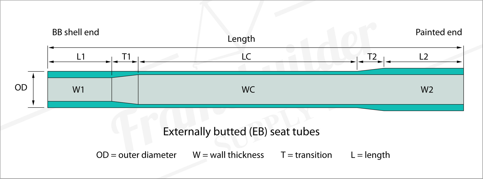 externally butted shaped steel bicycle seat tube dimensions framebuilding