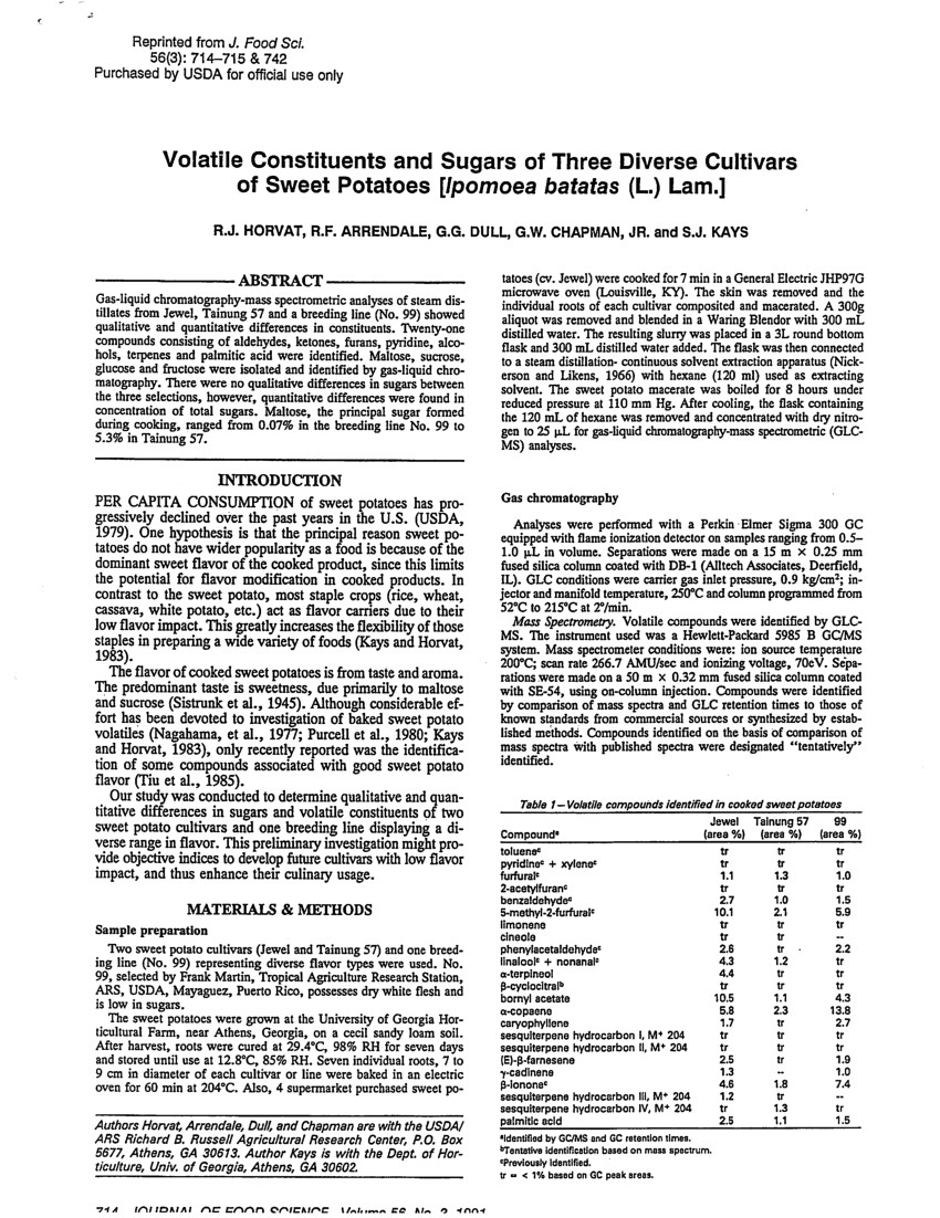 pdf volatile constituents and sugars of three diverse cultivars of sweet potatoes ipomoea batatas l lam