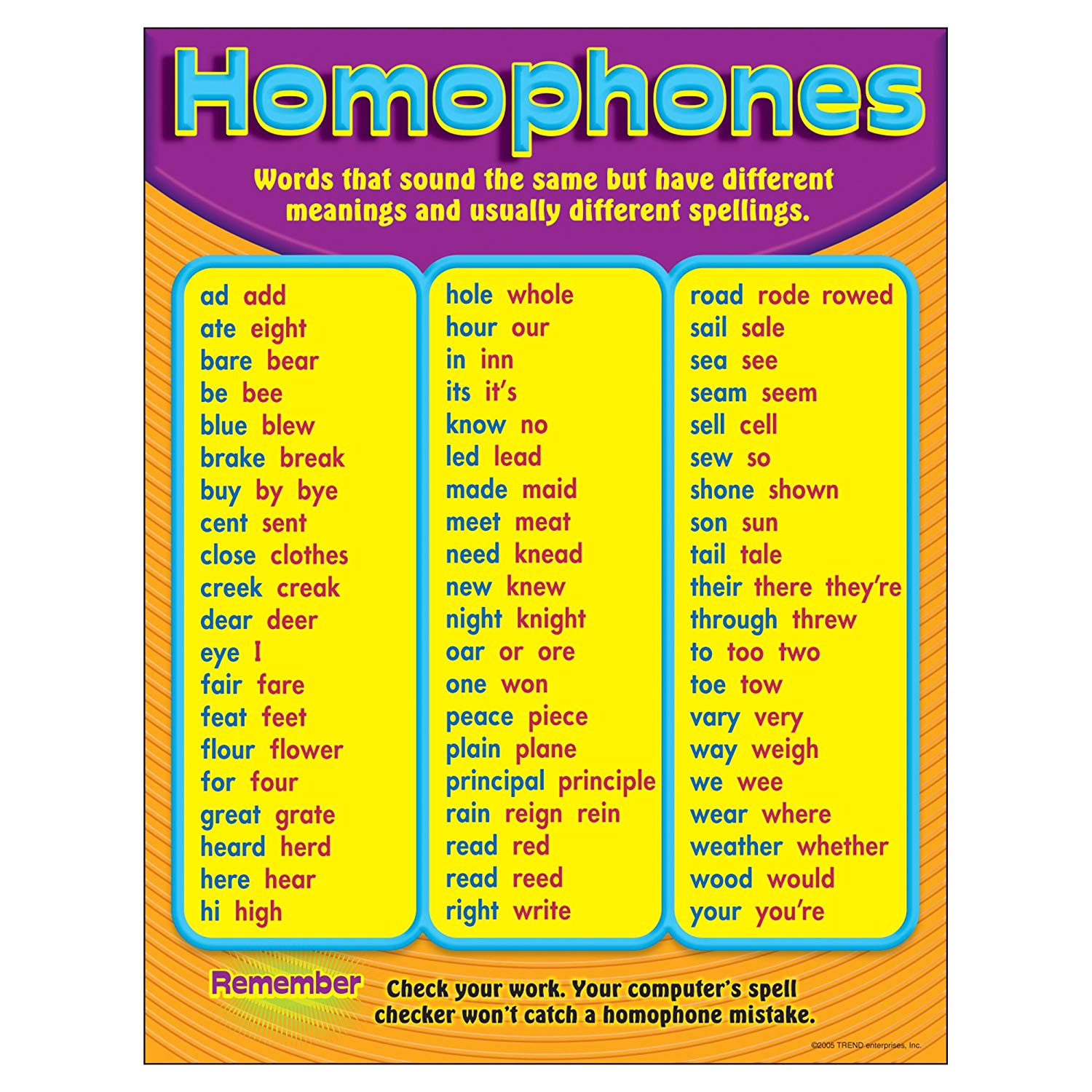 Check Balance On Carson S Gift Card Amazon Com Trend Enterprises Inc Homophones Learning Chart 17 X