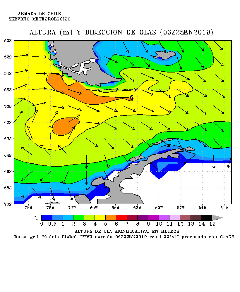 map of the drake passage with waves forecast southern ocean