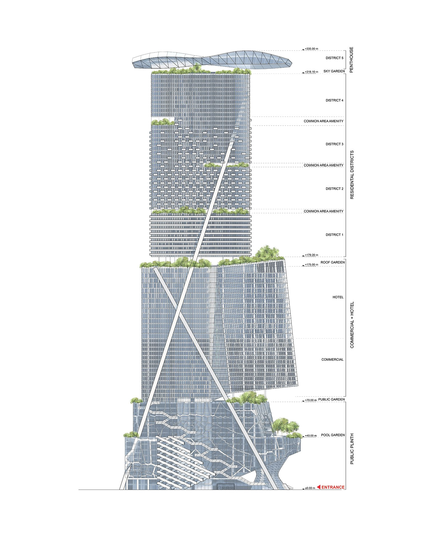 elevation 3cbr 2f 3e 0d 0aimage courtesy of