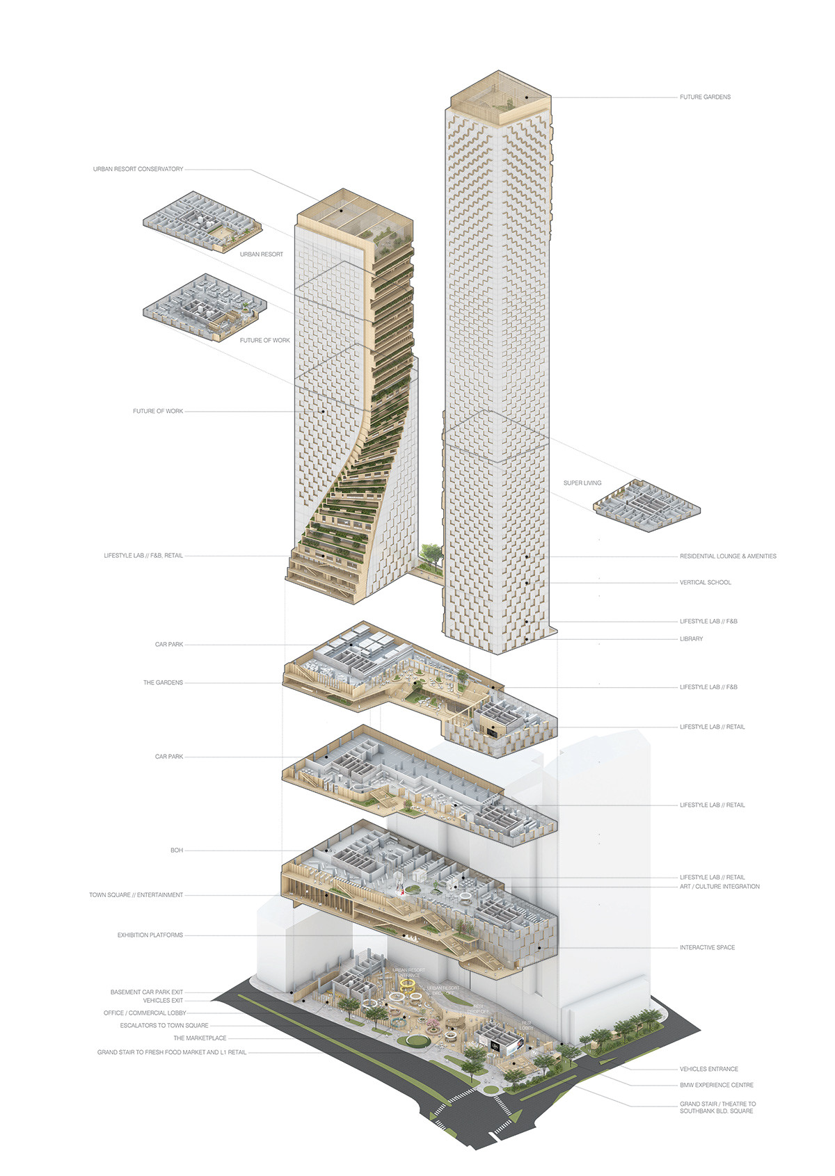 annotated axonometric 3cbr 2f 3e 0d 0aimage c2