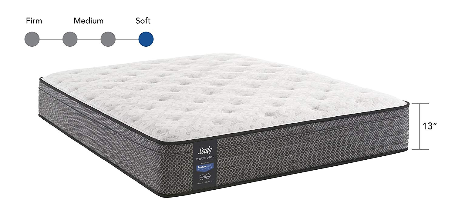amazon com sealy response performance 13 inch cushion firm euro top mattress queen kitchen dining