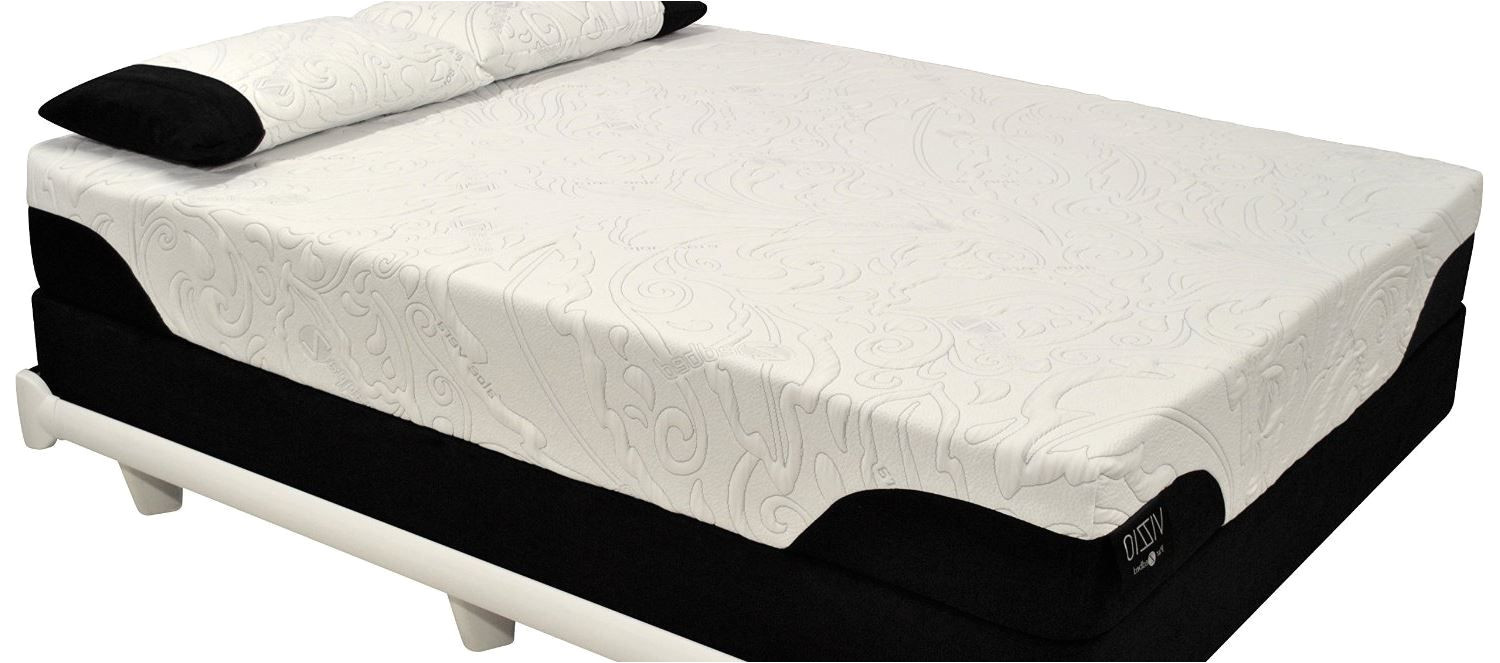 Cushion Firm Vs Medium Firm Medium Firm Memory Foam Mattress Memory Foam Mattresses