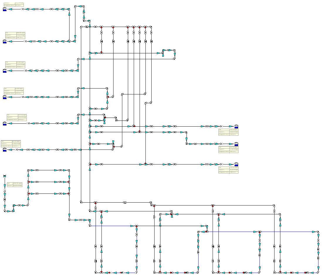 figure 5 natural gas distribution system