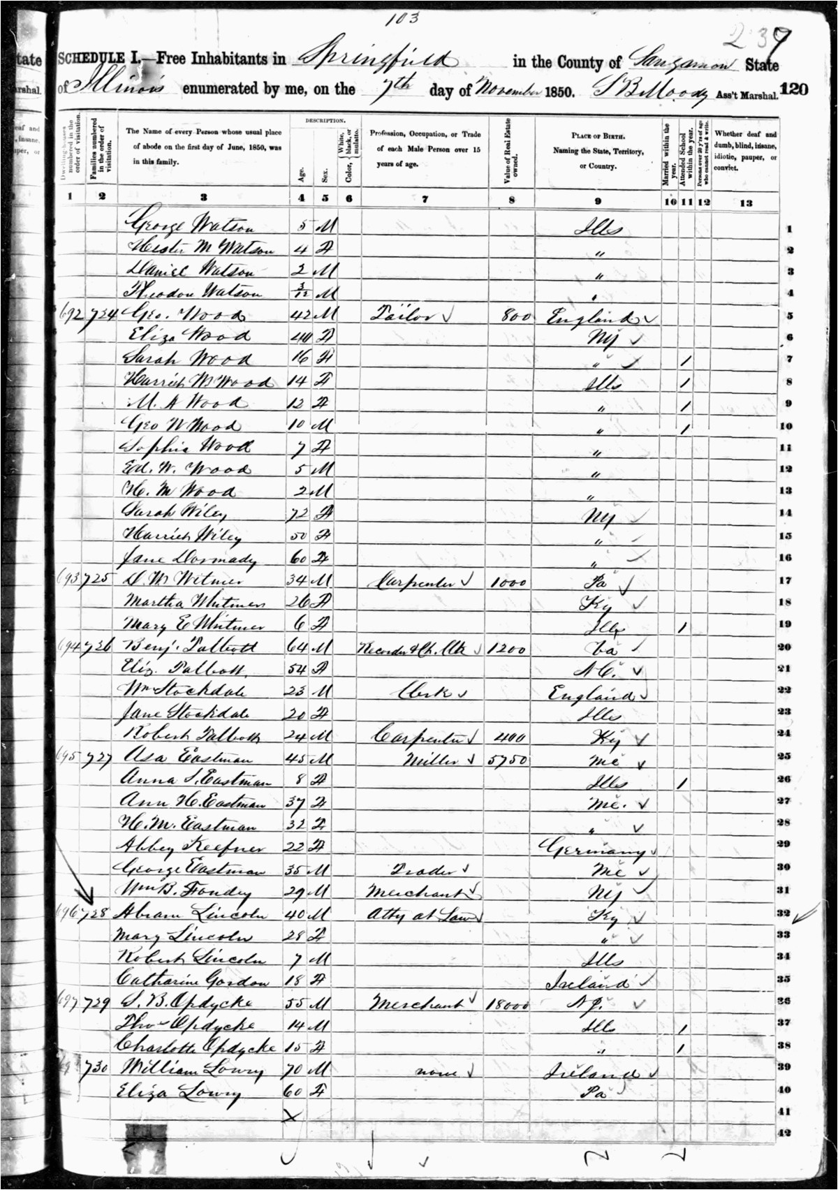 1200px 1850 census lincoln gif