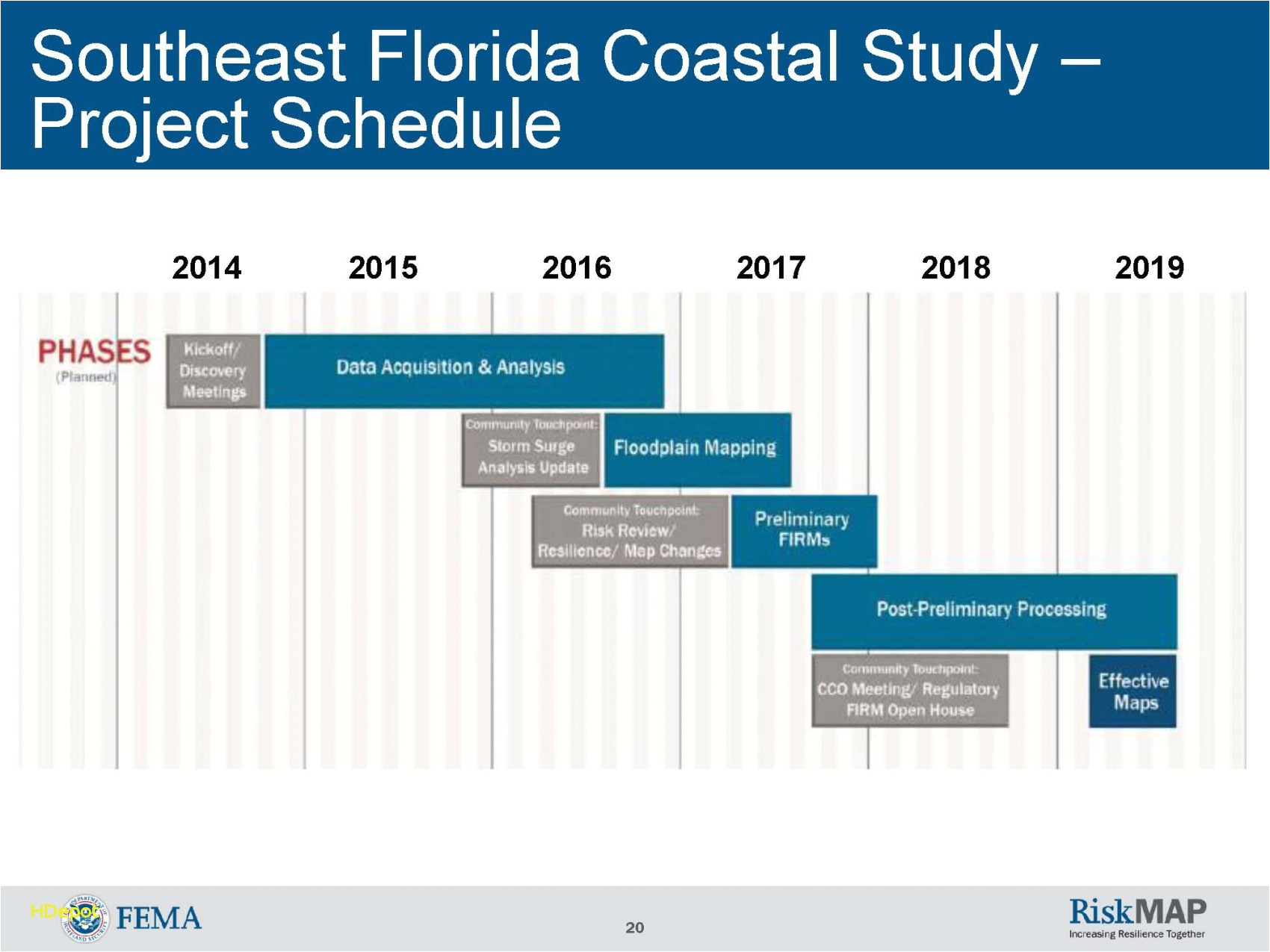 Fema Approved Flood Vents Fema Approved Flood Vents Complete Home Depot