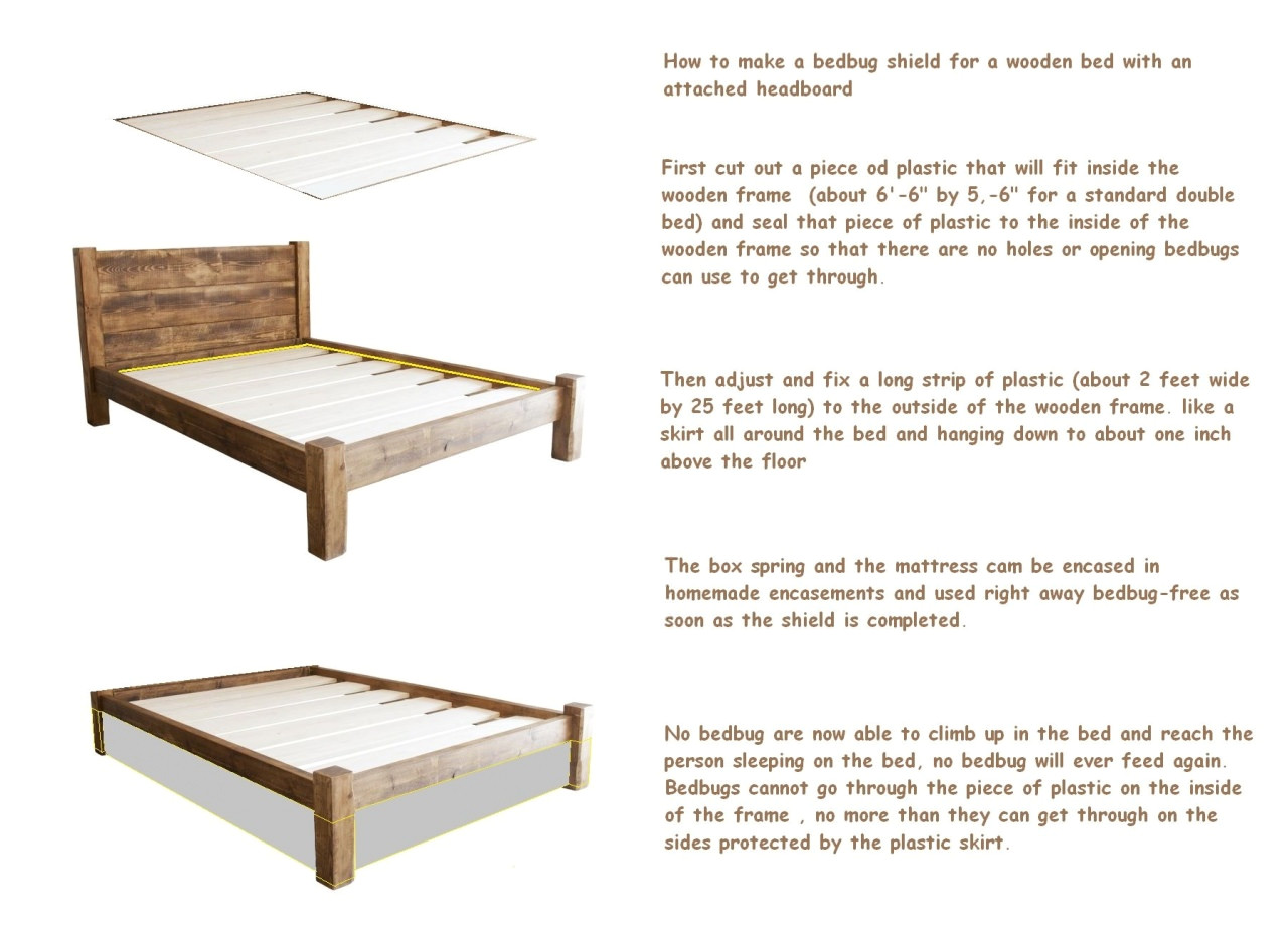 length of full size bed king size bed frame dimensions inspirational 38 unique full size bed