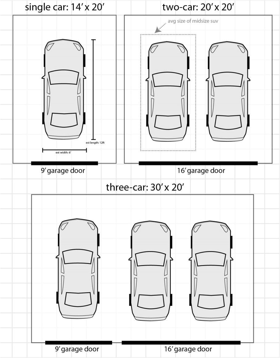 garage door standard sizes good of genie garage door opener and craftsman garage door opener parts