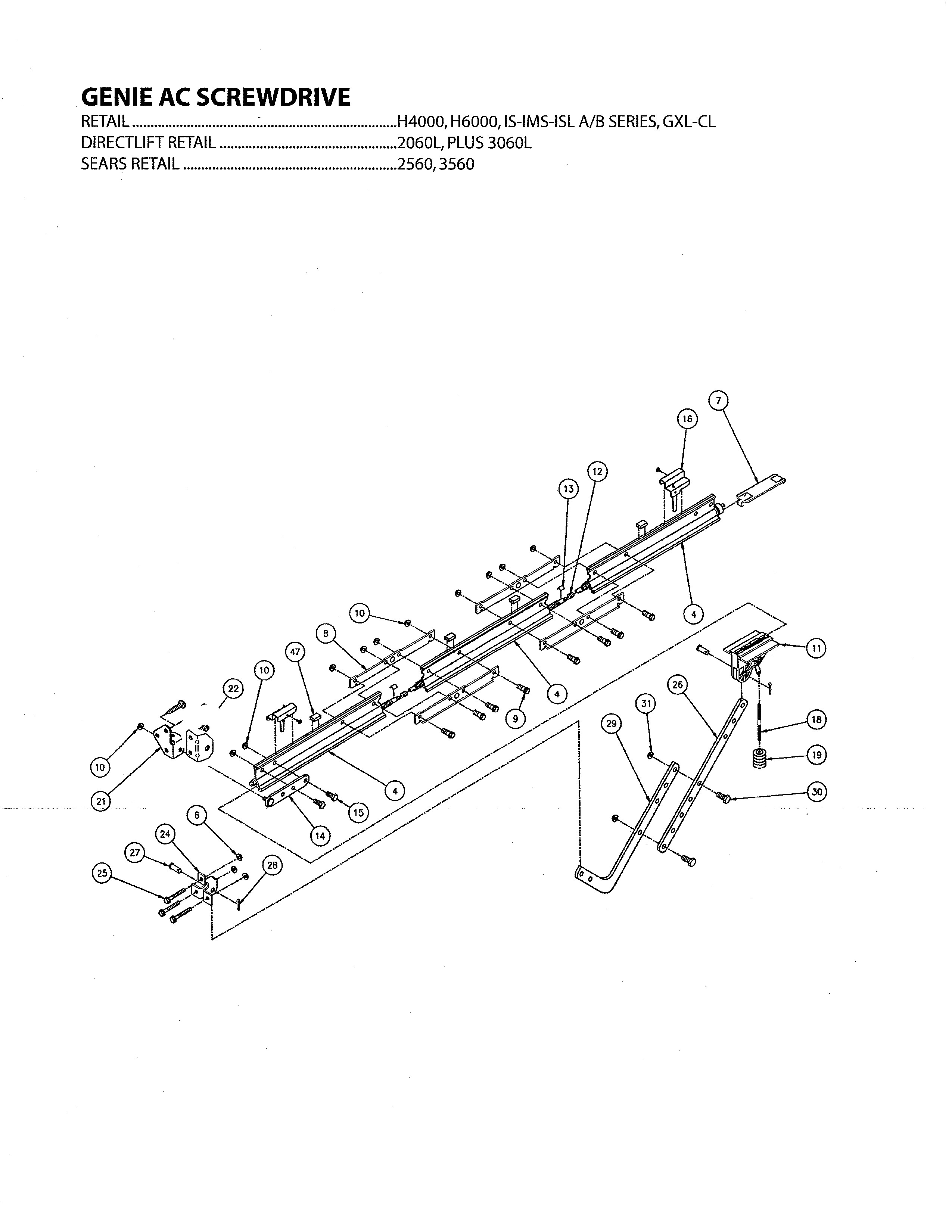 rail