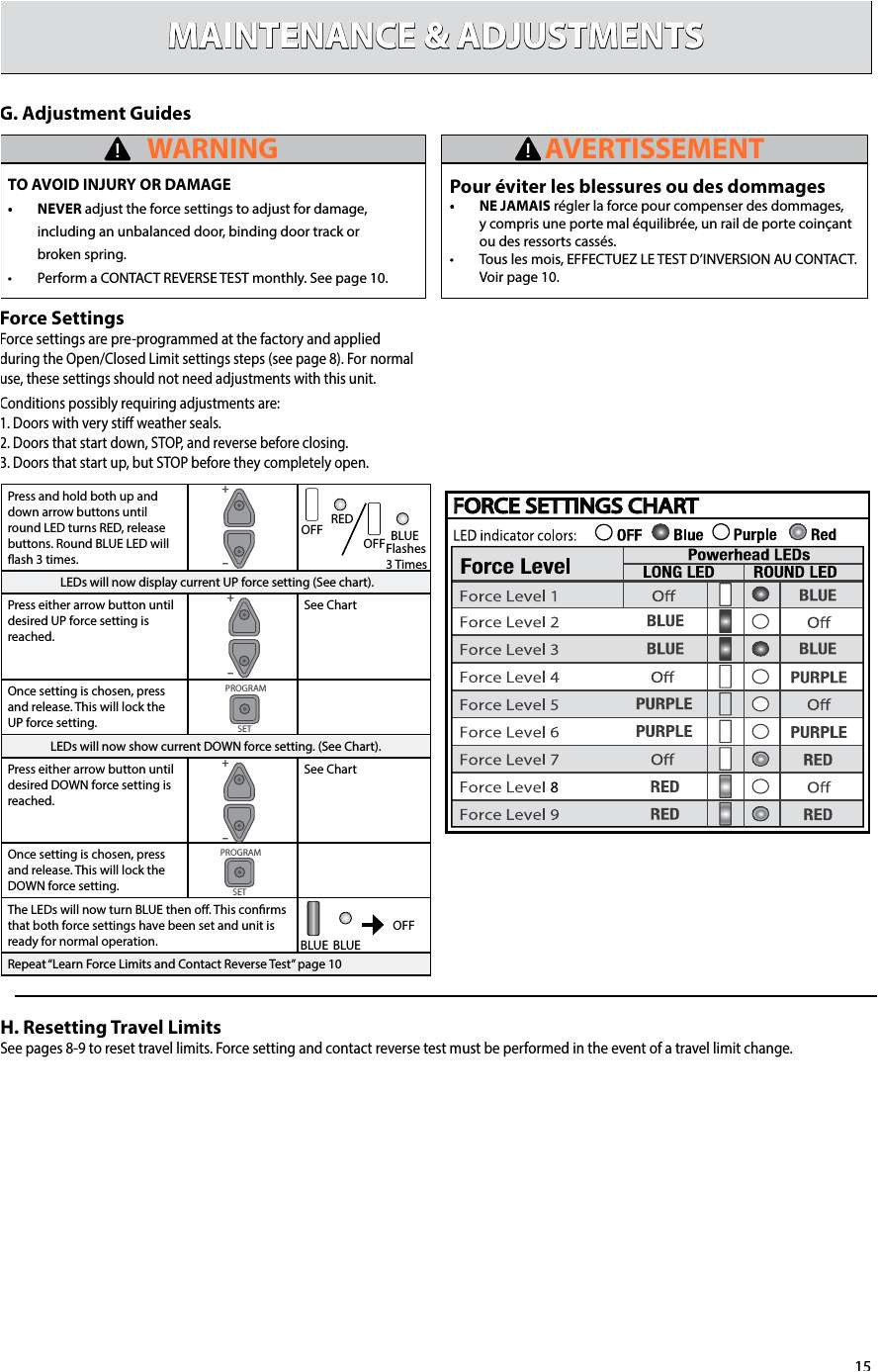 genie intellicode garage door opener h6000a beautiful manual ideas of