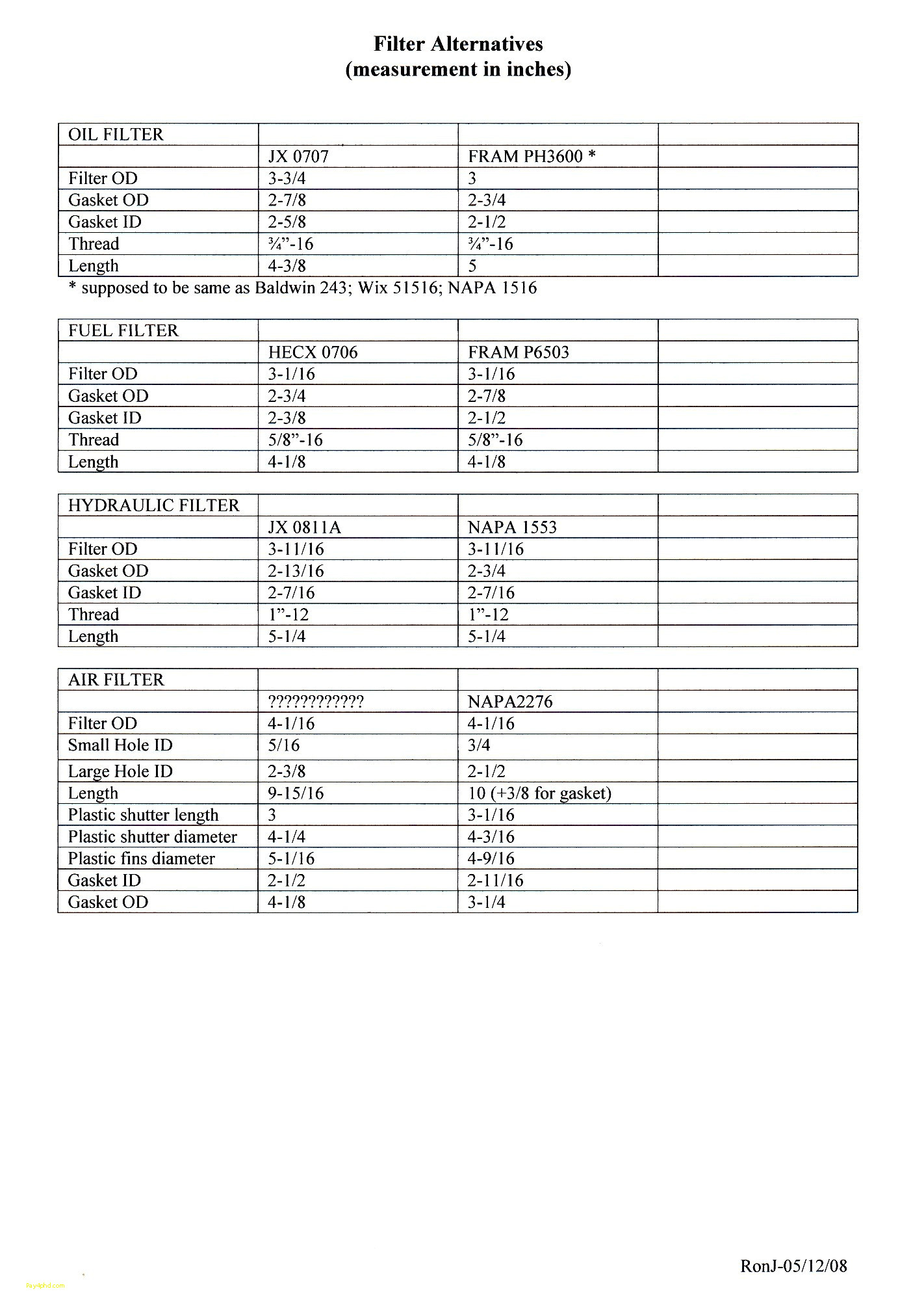 generac oil filter cross reference chart new 30 beautiful generac oil filter cross reference chart
