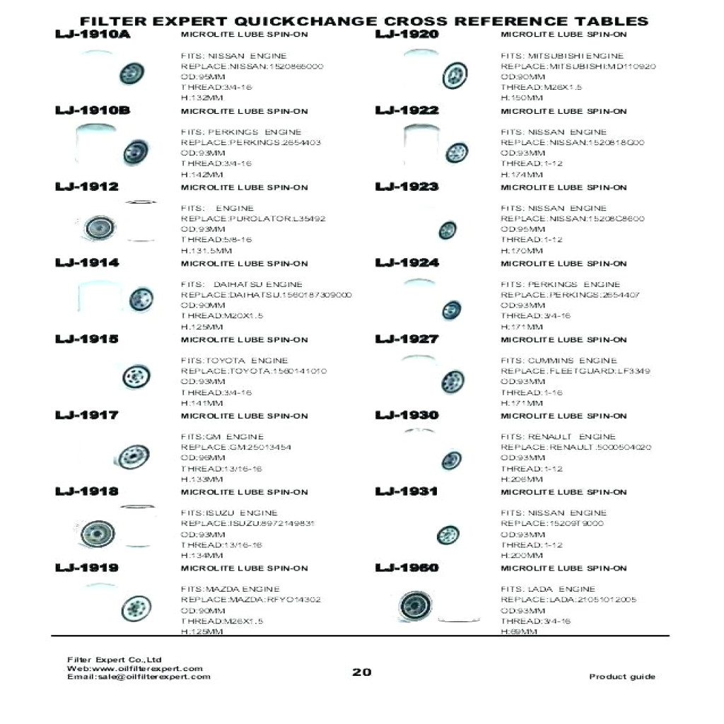 napa oil filter chart oil filter cross reference napa hydraulic oil filter cross reference jpg 1024x1024