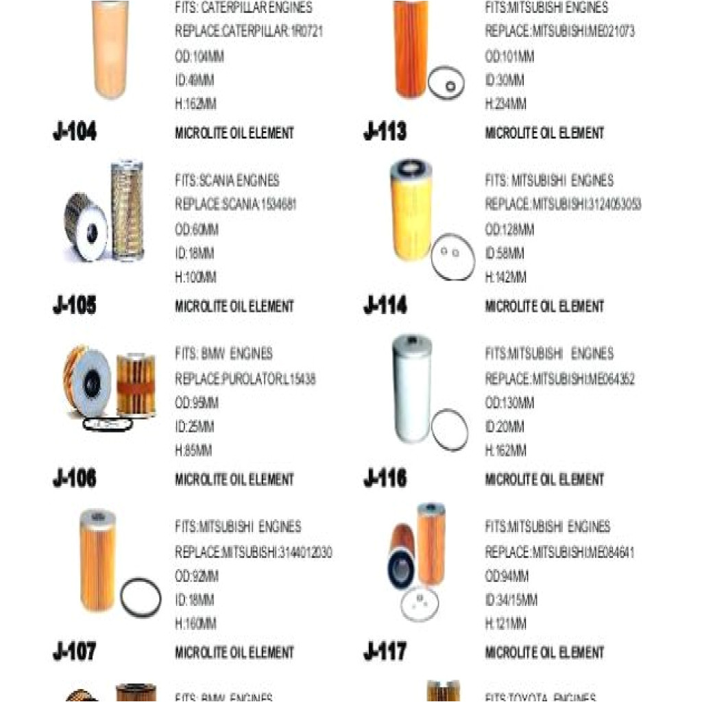 napa oil filter chart top result baldwin filter cross reference chart inspirational oil isuzu jpg 1024x1024