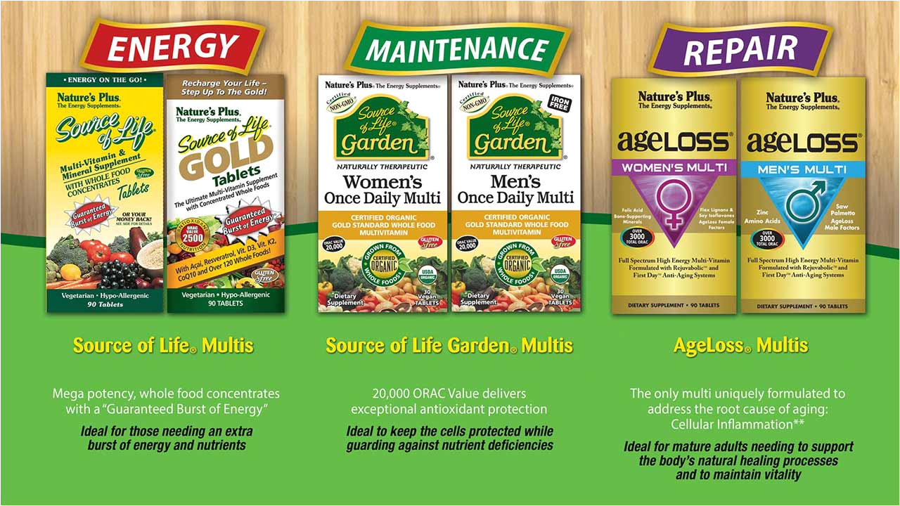 Health Food Stores Reno Unmatched 45 Year History as A Trusted Supplier Of Natural Vitamins