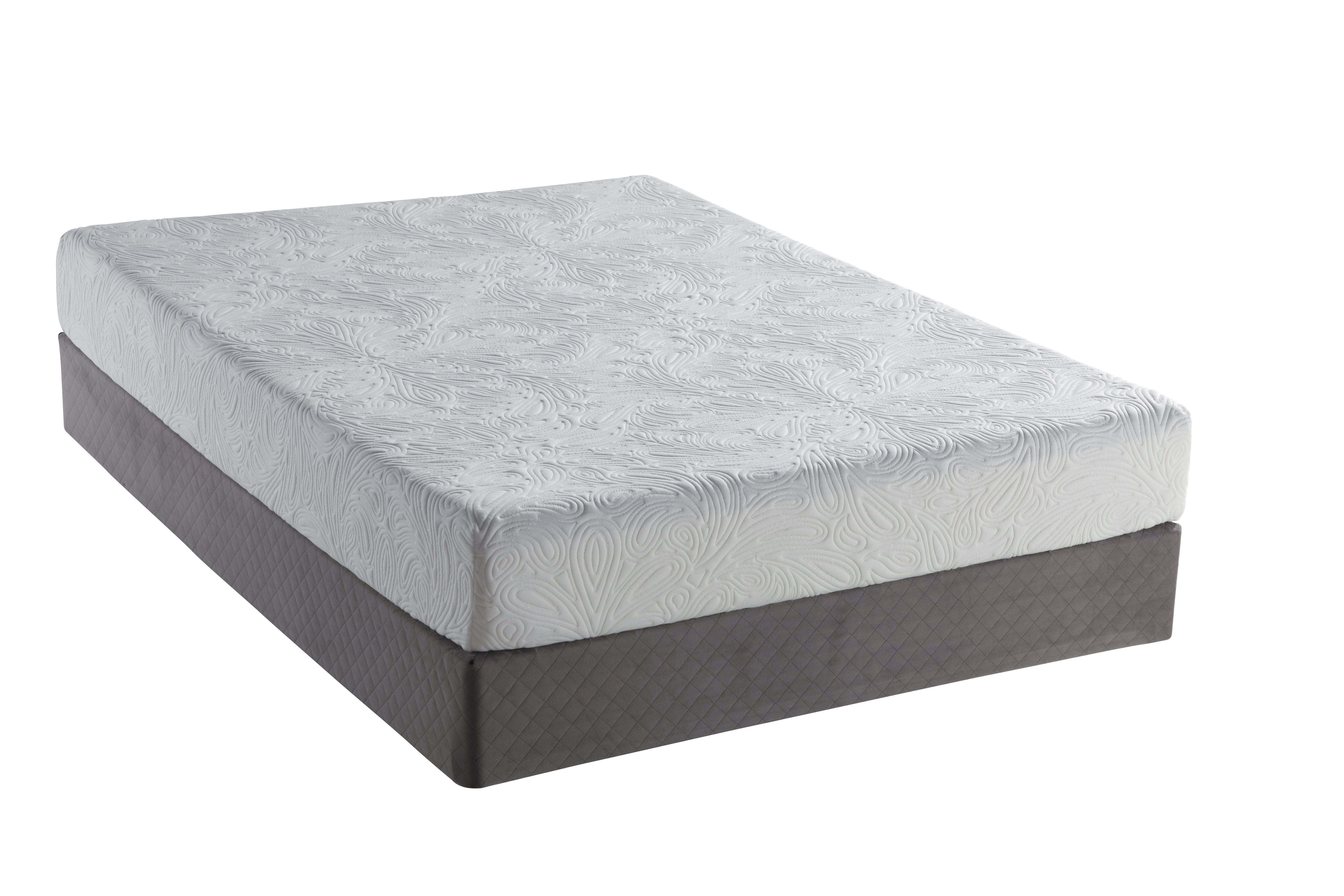 max weight for memory foam mattress