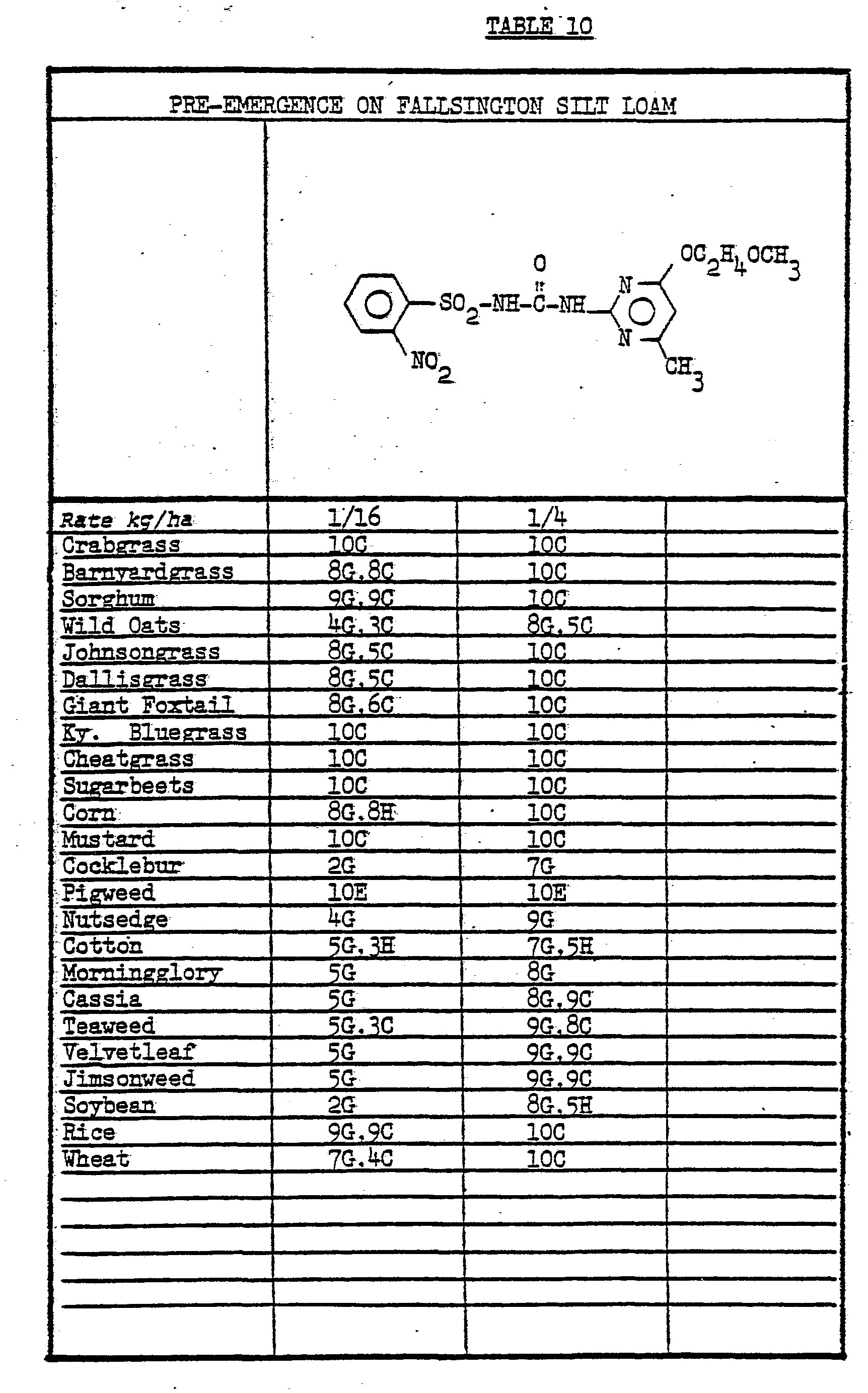 figure imgb0085