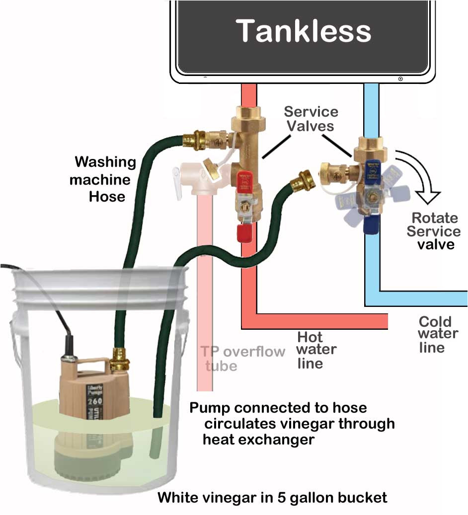 tankless water diagram heater rheem wiring rinnai electric wire pump troubleshoot reset code service recirculating heaters parts valve bosch valves