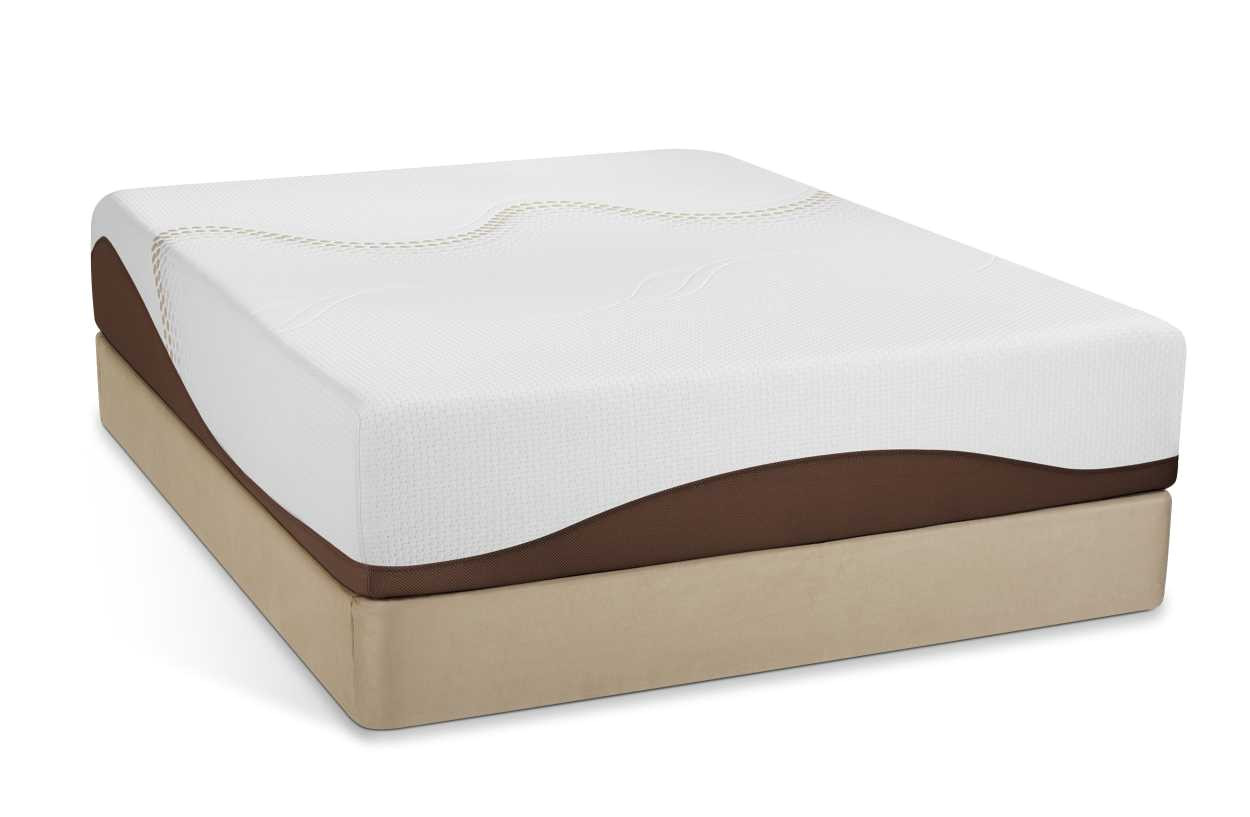 haugesund mattress in store