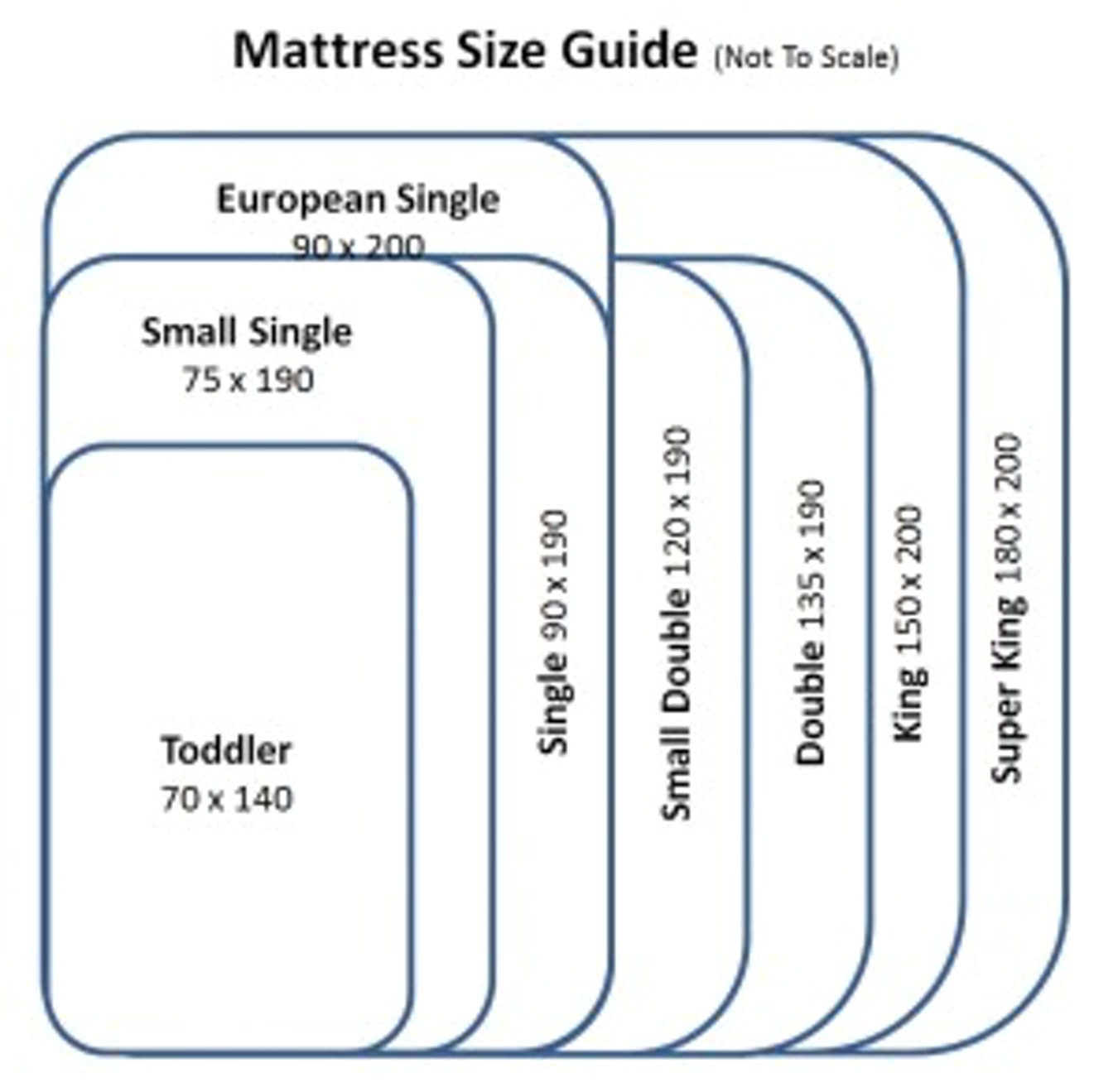 king size bed dimensions metric elegant king mattress size inspiration great bed sizes dimensions