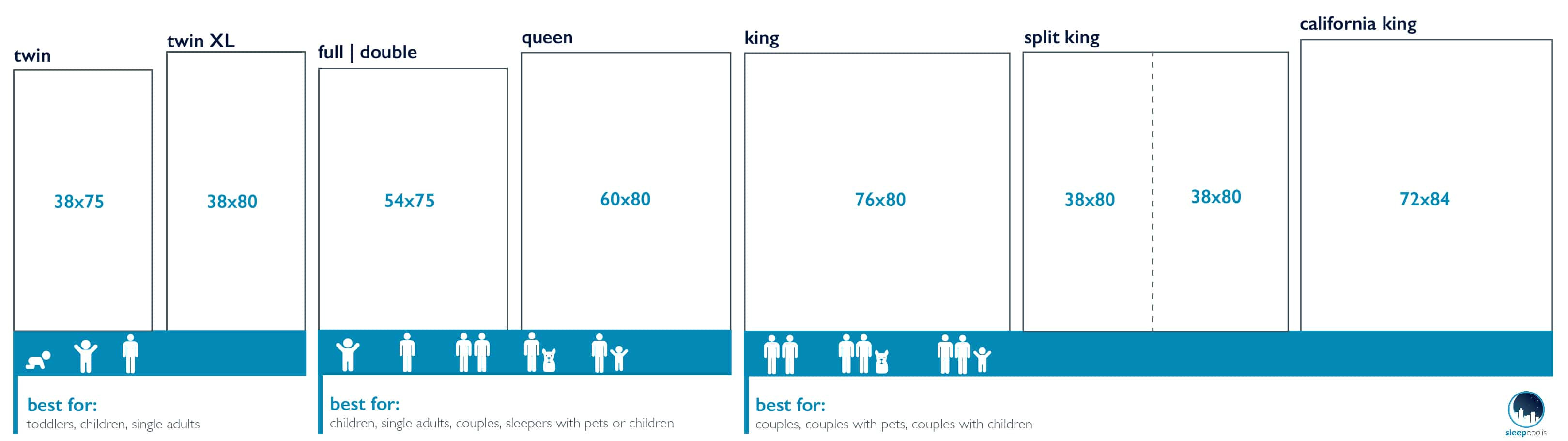King Size Bed Dimensions In Inches | AdinaPorter
