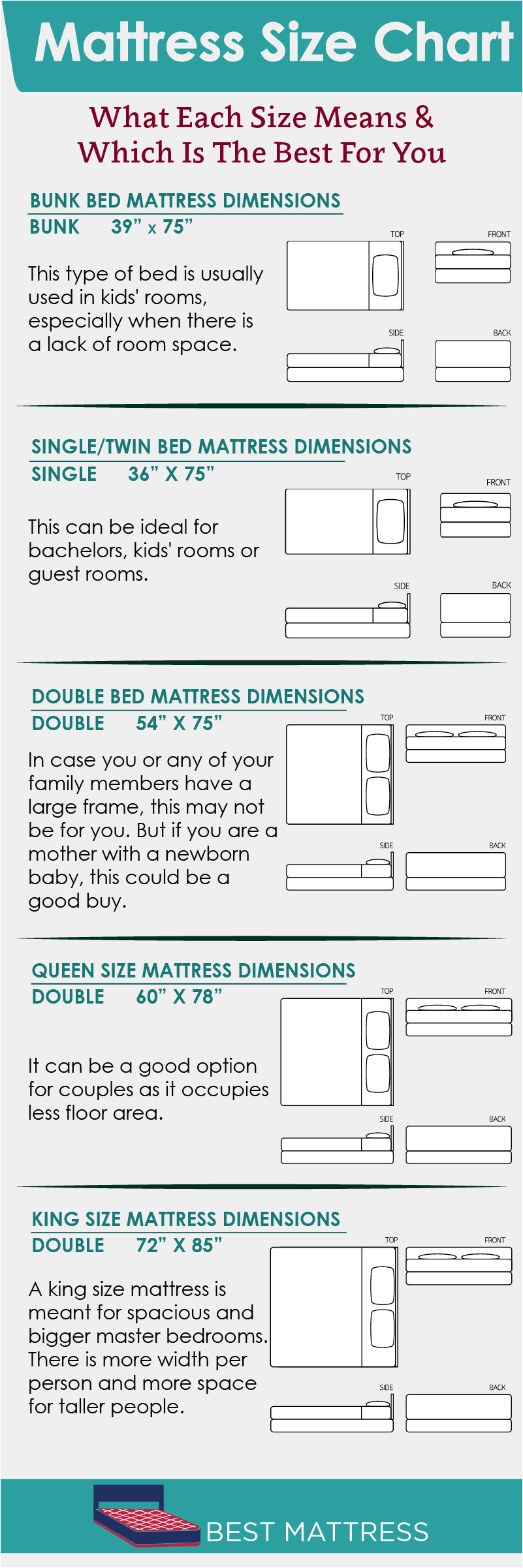 King Size Bed Dimensions In Inches | AdinaPorter