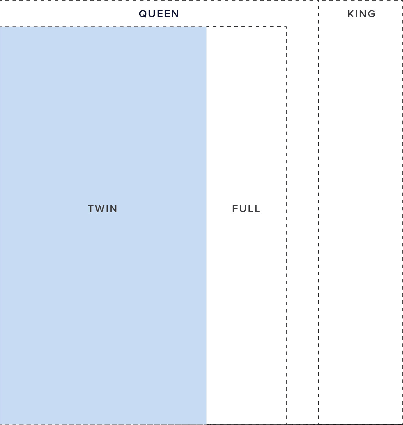 chart of twin sized air mattress dimensions
