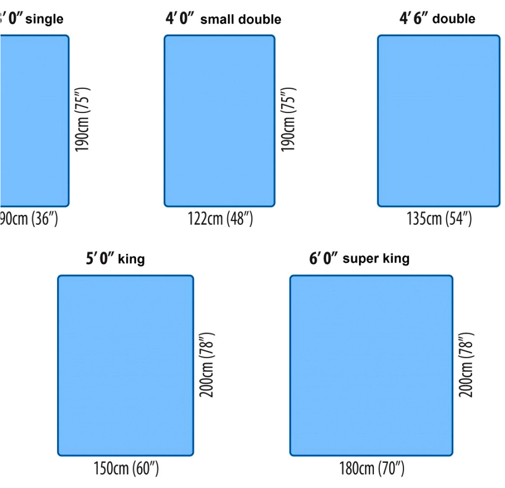 king size dimensions feet wonderful queen bedding length twin for white slat width black and sheet