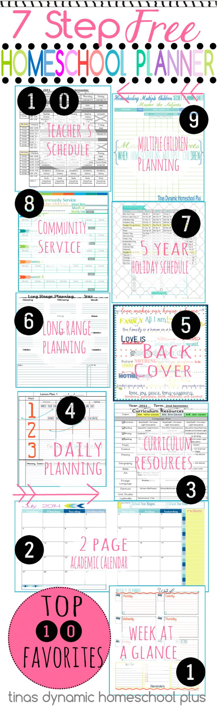 7 step free homeschool planner